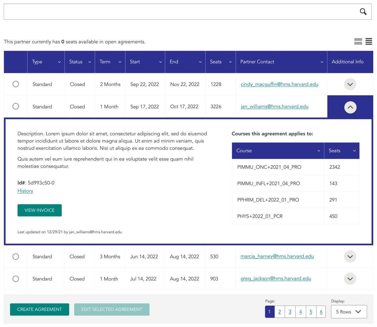 The same agreements rendered as a table, with a dark blue header row of sortable columns and one row expanded into a full-width detail panel holding a description, an ID, a View Invoice button and a nested table of the courses that agreement covers.